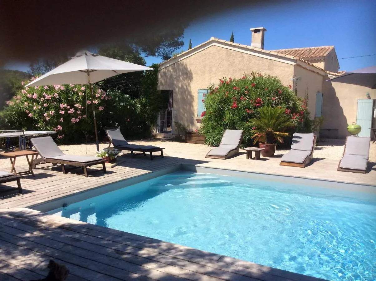 Villa La Balmee à Le Castellet