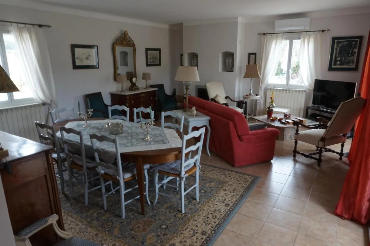 Villa La Balmee à Le Castellet  0*, Le Castellet (Var) France
