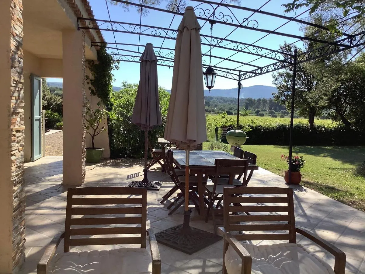 Hébergement de vacances Villa La Balmee à Le Castellet