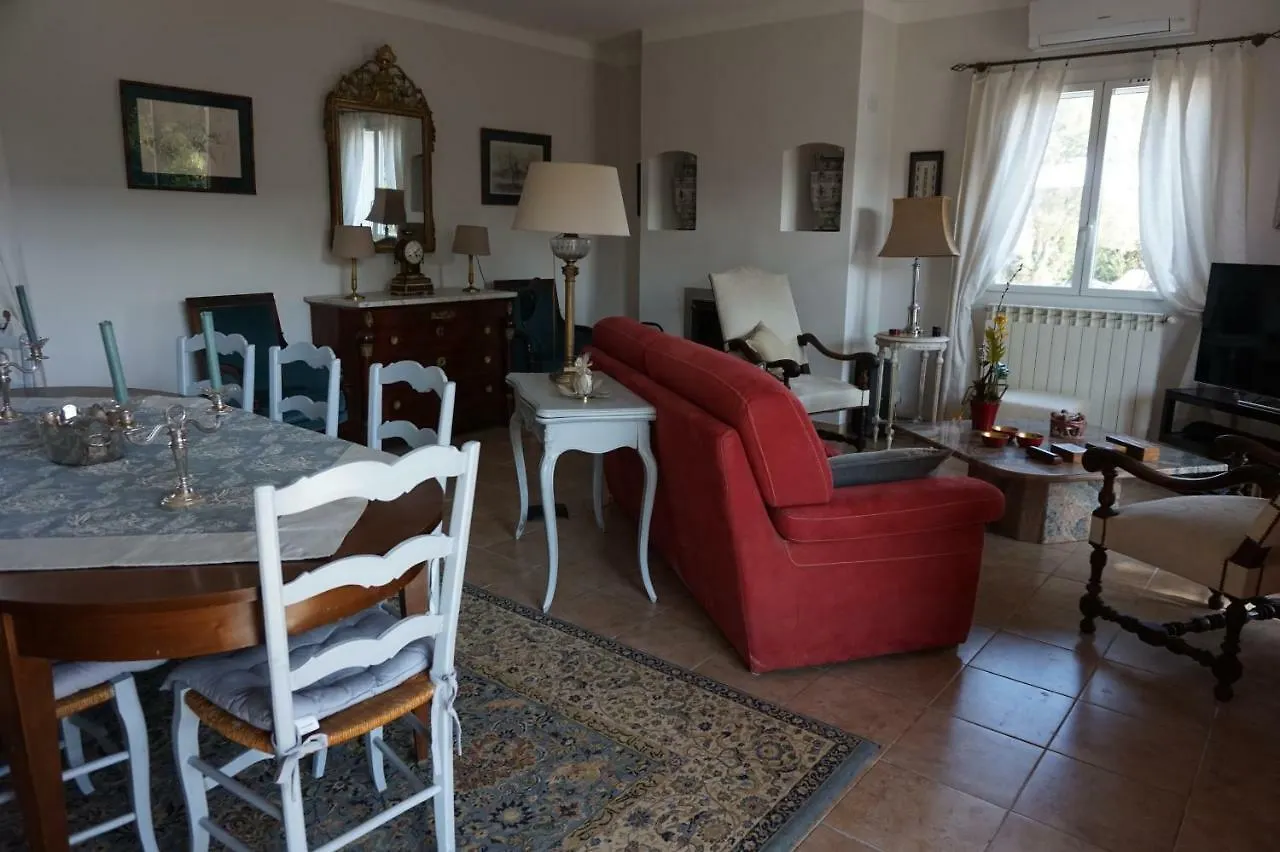 Hébergement de vacances Villa La Balmee à Le Castellet