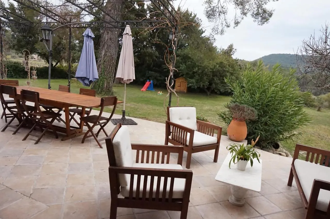 Villa La Balmee à Le Castellet  0*, Le Castellet (Var) France